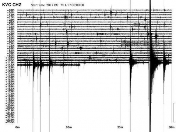 Oblast kolem Lubů zasáhlo slabé zemětřesení